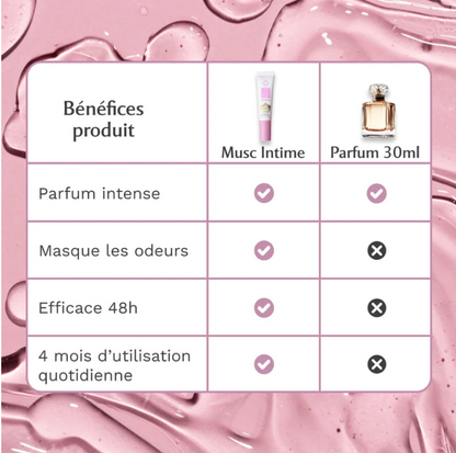 Musc Intime l'irrésistible - Musc Blanc (30 ml)